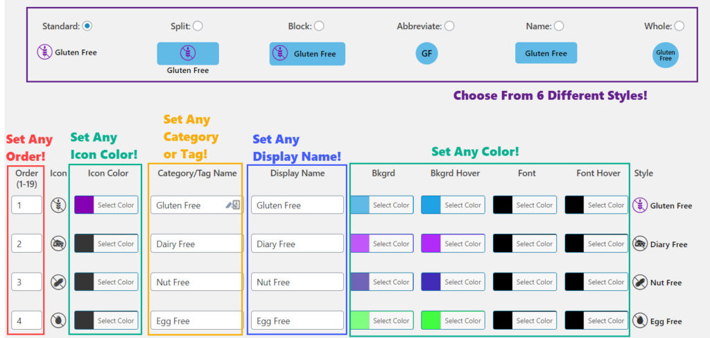 Recipe Key Premium Admin Settings