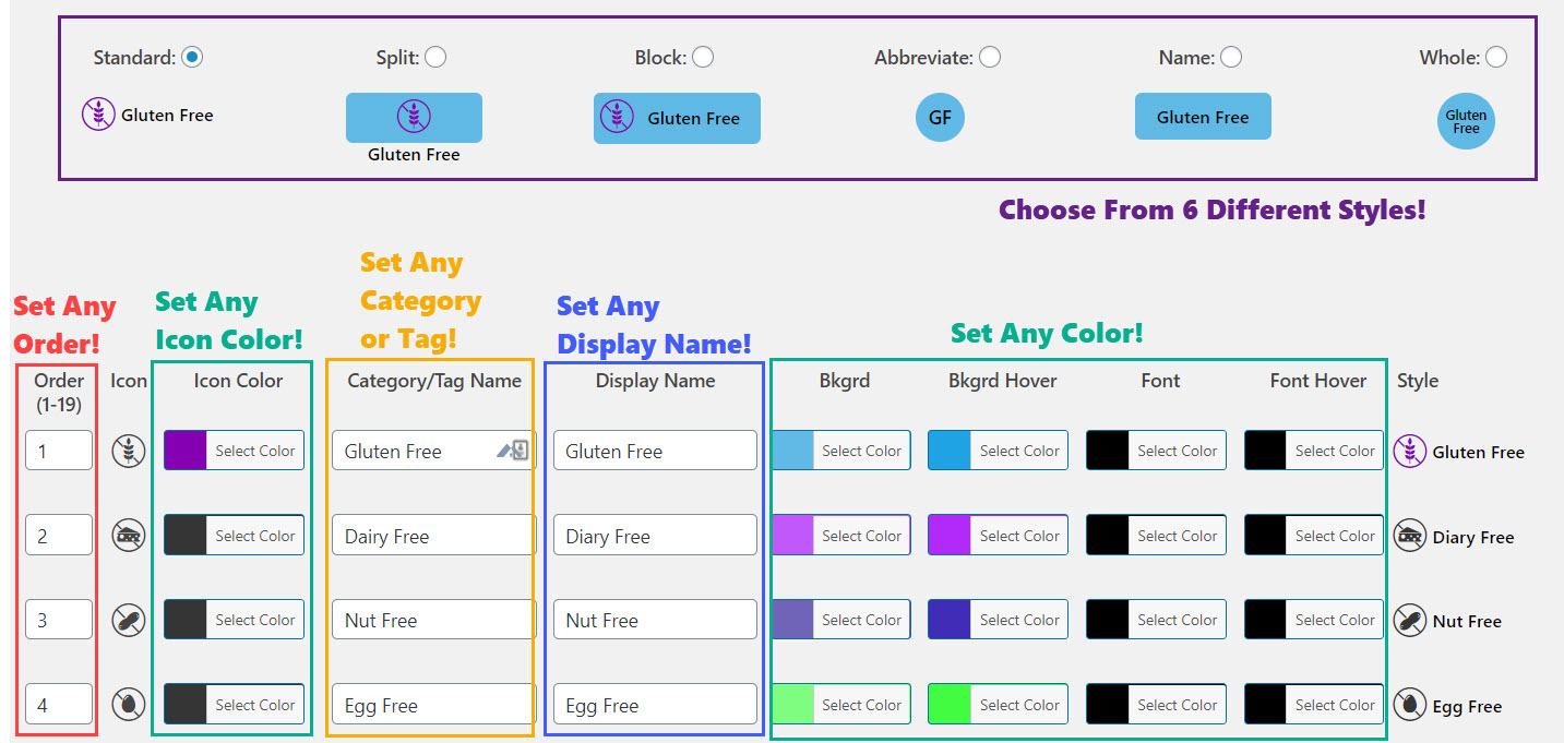 Recipe Key is highly customizable with colors, display names and positioning